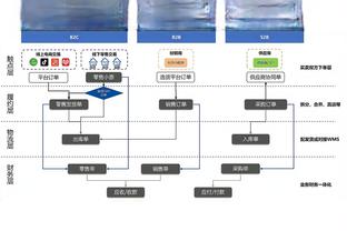 官方：U23亚洲杯小组抽签仪式周四17点进行，国奥队列第四档